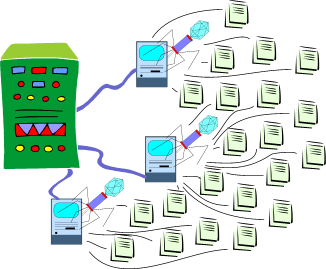 botnet.gif