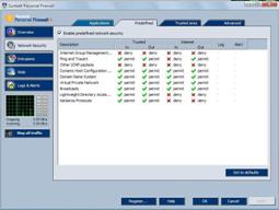 5.sunbelt personal firewall